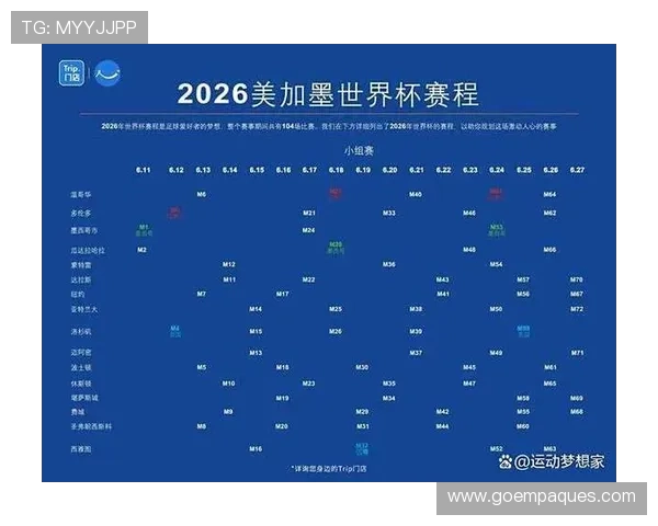 2026年世界杯在哪些国家举办？详细地点和比赛时间全攻略