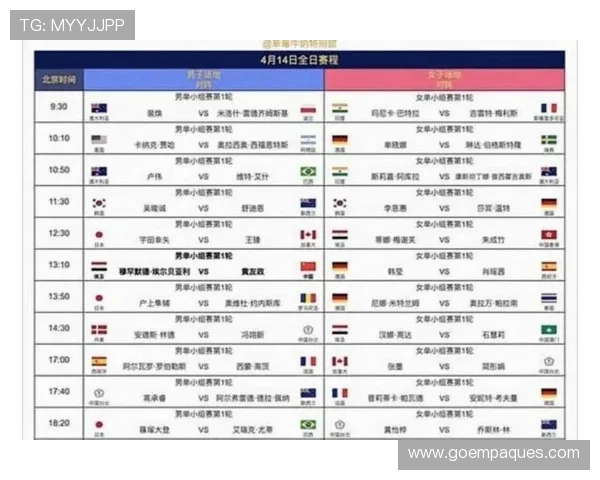 2026年世界杯抽签规则如何确保公平公正的比赛分组安排