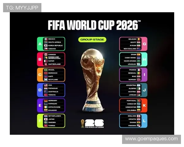 2026美加墨世界杯参赛国家队名单及核心球员介绍与战术分析