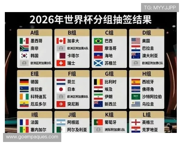 为什么2026年世界杯增加到48支球队可能带来更多问题而非益处 为什么2026年世界杯增加到48支球队可能带来更多问题而非益处