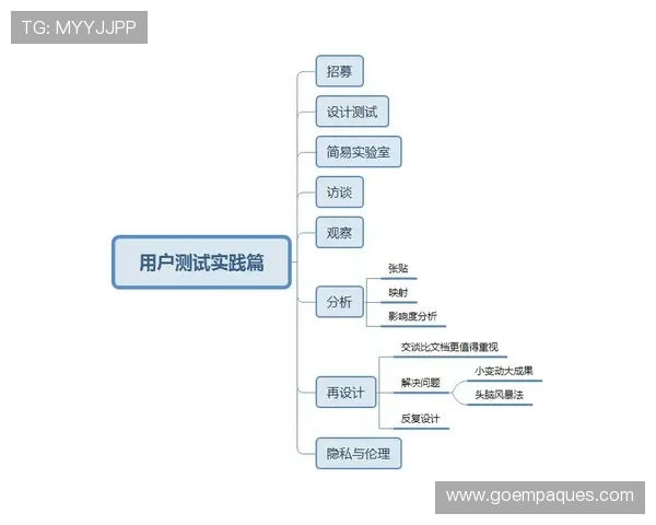 全面解析k0k体育网页版登录流程与常见问题解决方案,确保用户顺利进入游戏世界